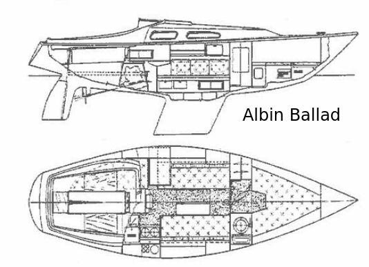 Albin Ballad.resized.jpg